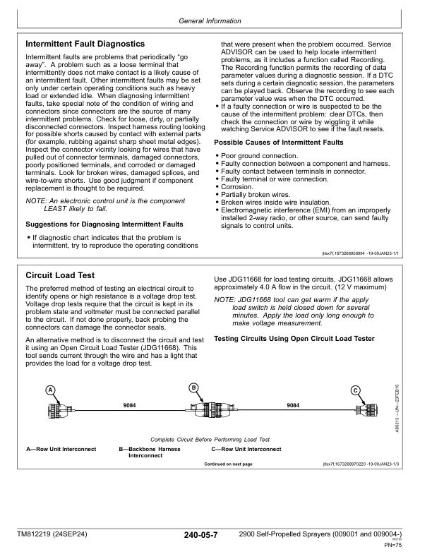 John Deere 2900 Self-Propelled Sprayers (009001 and 009004-) — Diagnostic Technical Manual Operator's Manual (TM812219) - Image 3
