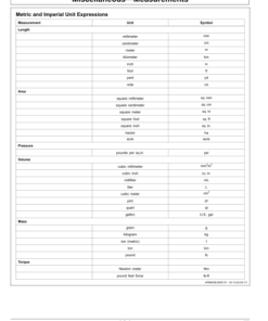 Alternative view of John Deere HTH623C Harvesting Heads Operator's Manuals (WA116602)