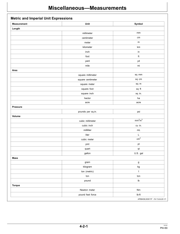 John Deere HTH623C Harvesting Heads Operator's Manuals (WA116602) - Image 2