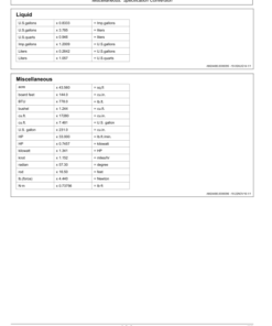 Alternative view of John Deere HTH624C 4X4 Harvesting Heads Operator's Manuals (WA130395)