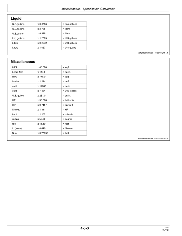 John Deere HTH624C 4X4 Harvesting Heads Operator's Manuals (WA130395) - Image 2